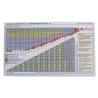 IAHD Duikplanner 21% zeeniveau