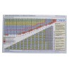 WOSD Duikplanner 21% zeeniveau