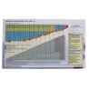 WOSD Duikplanner 21% zeeniveau